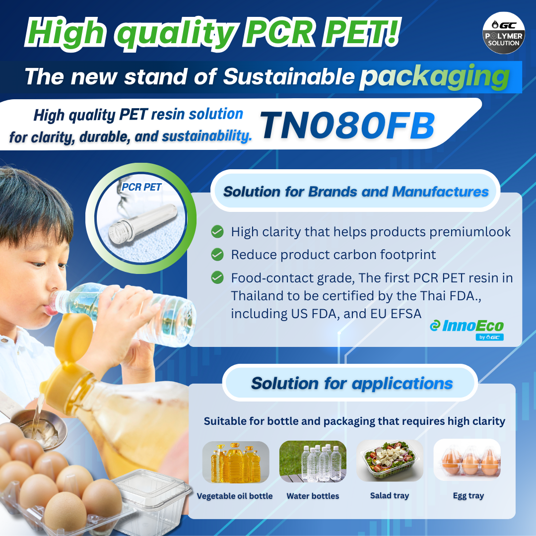 High Quality PCR PET The new stand of Sustainable Packaging